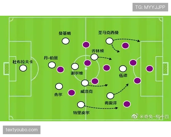 兰帕德本季强化高位逼抢压制防线较上季更明显