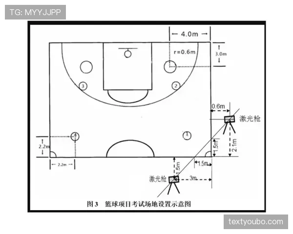 篮球规则解析:投篮动作判定的核心标准与常见吹罚场景 篮球规则解析:投篮动作判定的核心标准与常见吹罚场景
