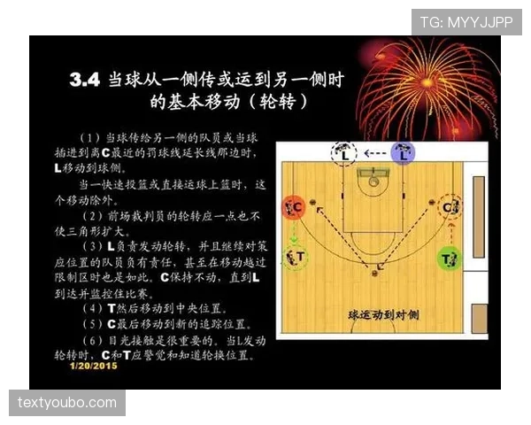 解析篮球三秒区规则的限制机制与判定方式 解析篮球三秒区规则的限制机制与判定方式