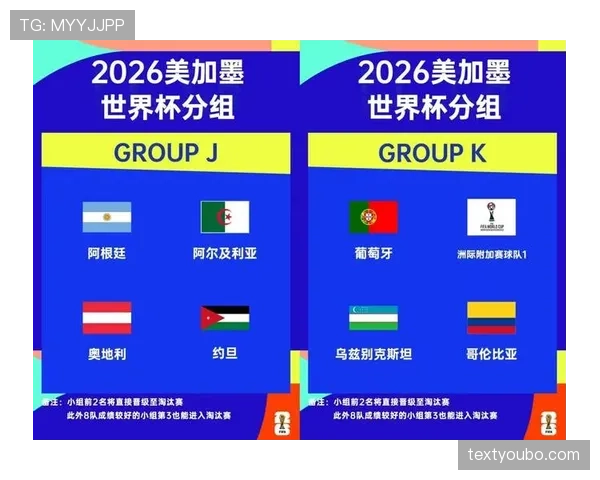 世界杯G组头名归属预测